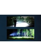 Superfire BL11 kerékpáros zseblámpa, USB