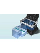 Euhomy CF003 autós hűtőszekrény, 35L