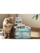 Szökőkút / kisállat itató 3.5L Oneisall PW04