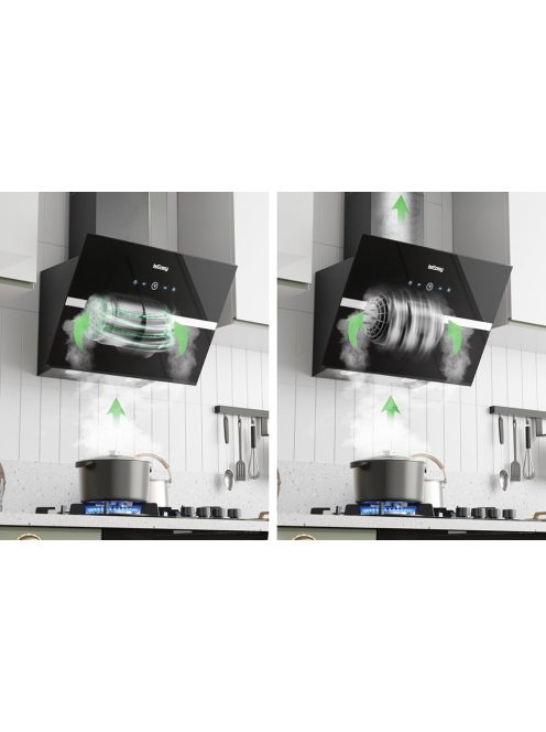 IsEasy konyhai páraelszívó TV1360D4-CC-I2